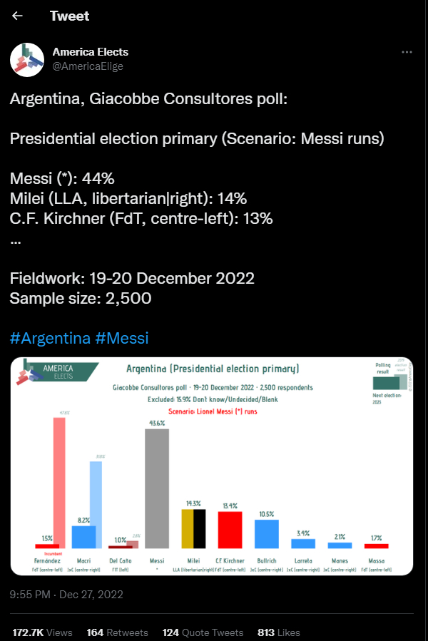 Lionel Messi président Argentine 