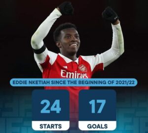 Eddie Nketiah