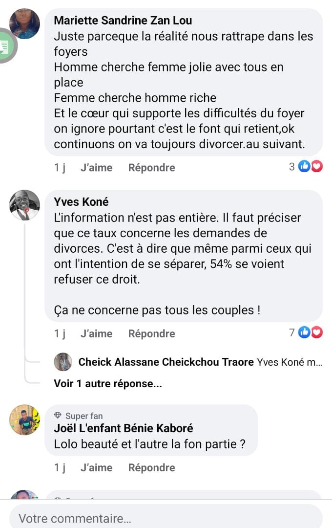 Côte d'Ivoire Divorce
