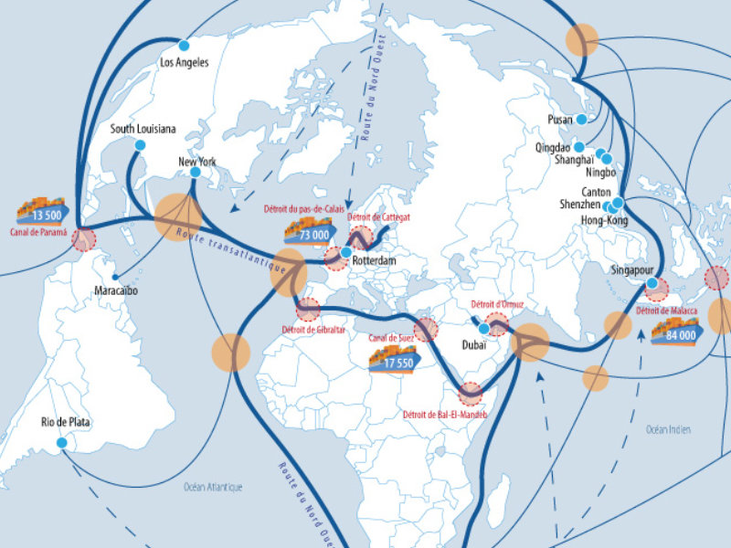 Routes
