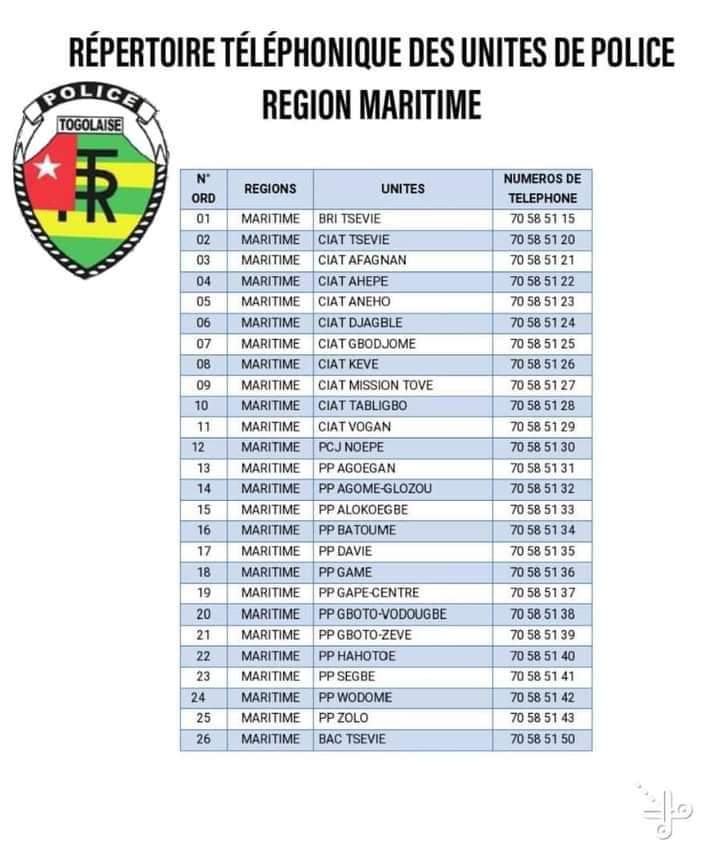 Gbossimé Coupeurs de route
