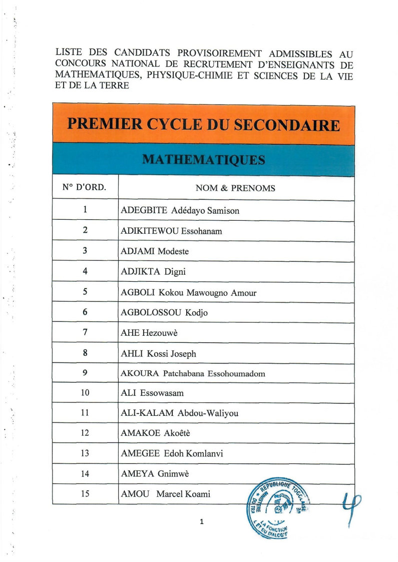 Togo / Concours de recrutement des enseignants Les résultats enfin