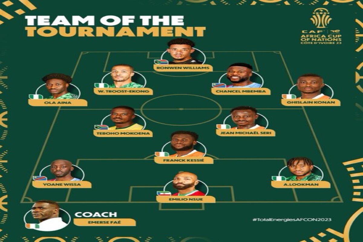 Voici le XI type de la CAN 2023 avec 3 champions d’Afrique