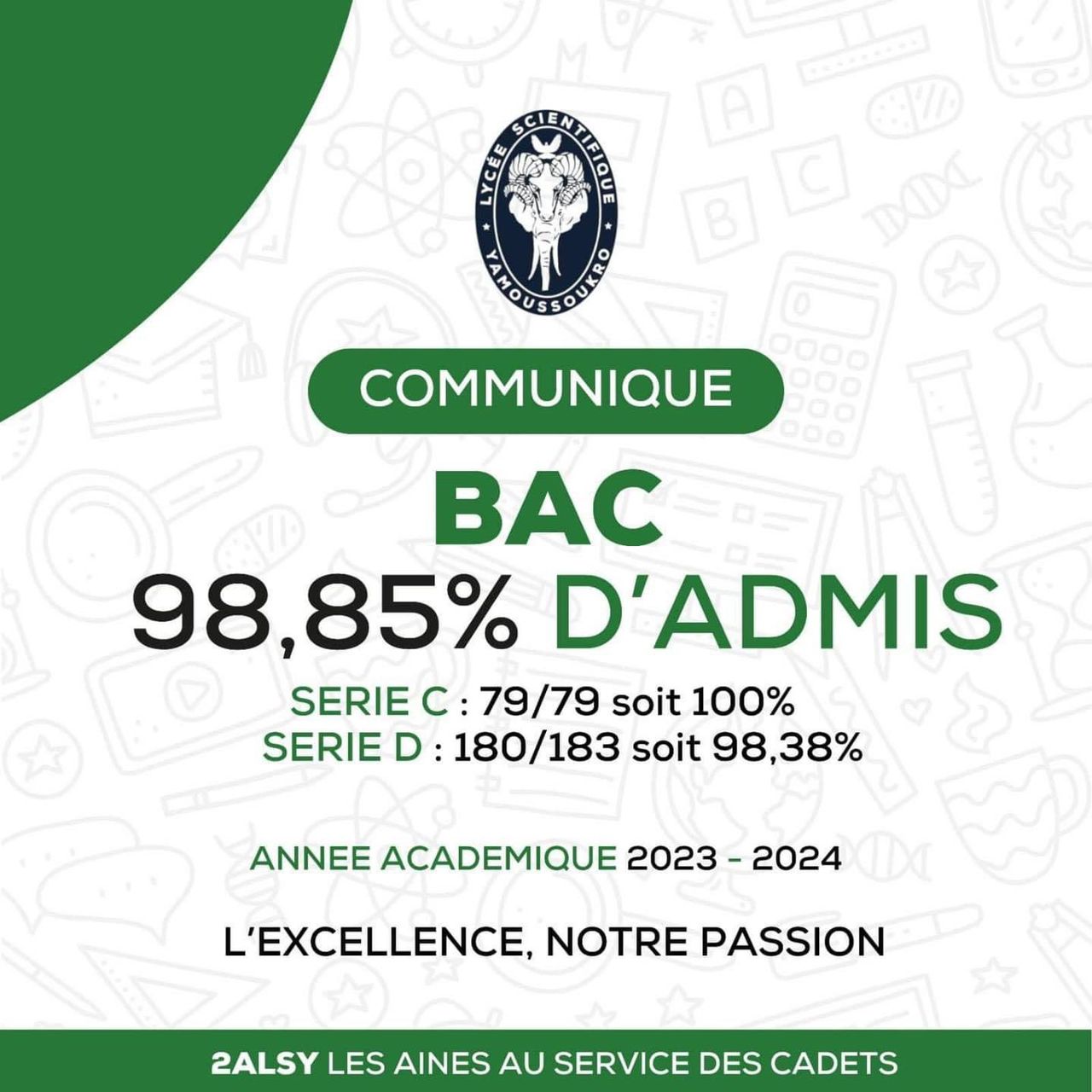 BAC 2024 Côte d'Ivoire Lycée