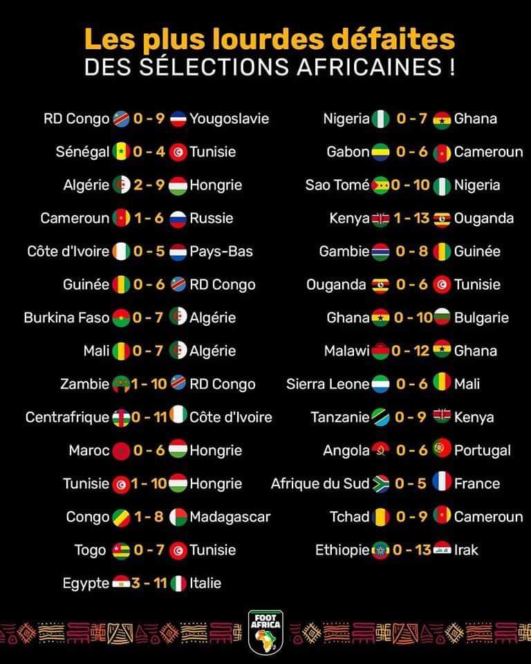 Sélections Africaines Côte d'Ivoire