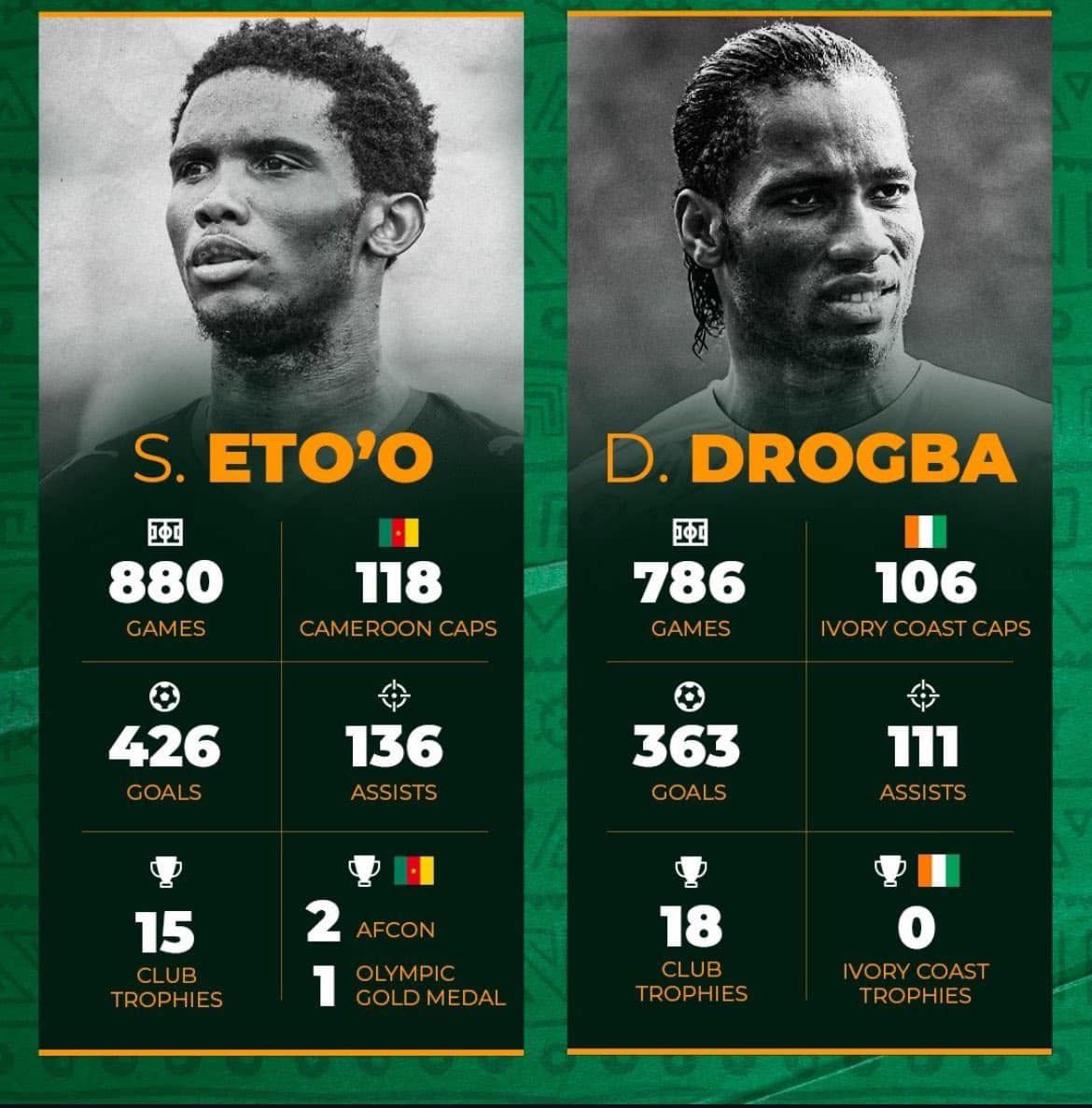 Samuel Eto'o Didier Drogba