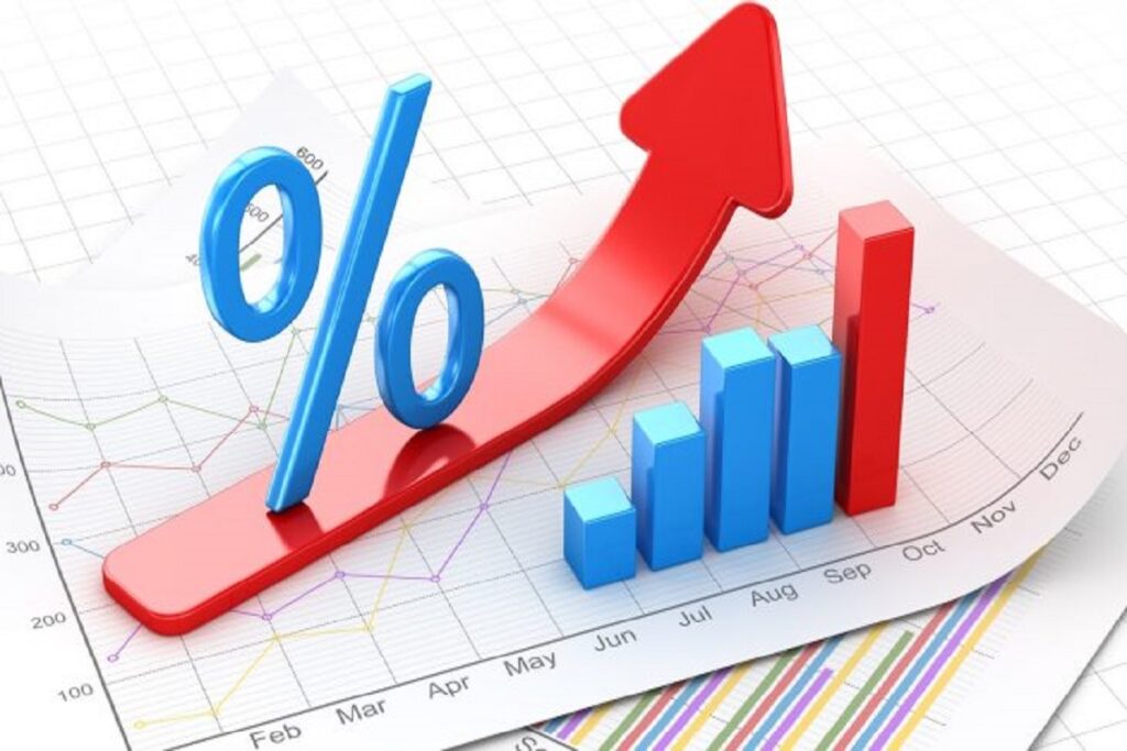 Graphique Croissance économique