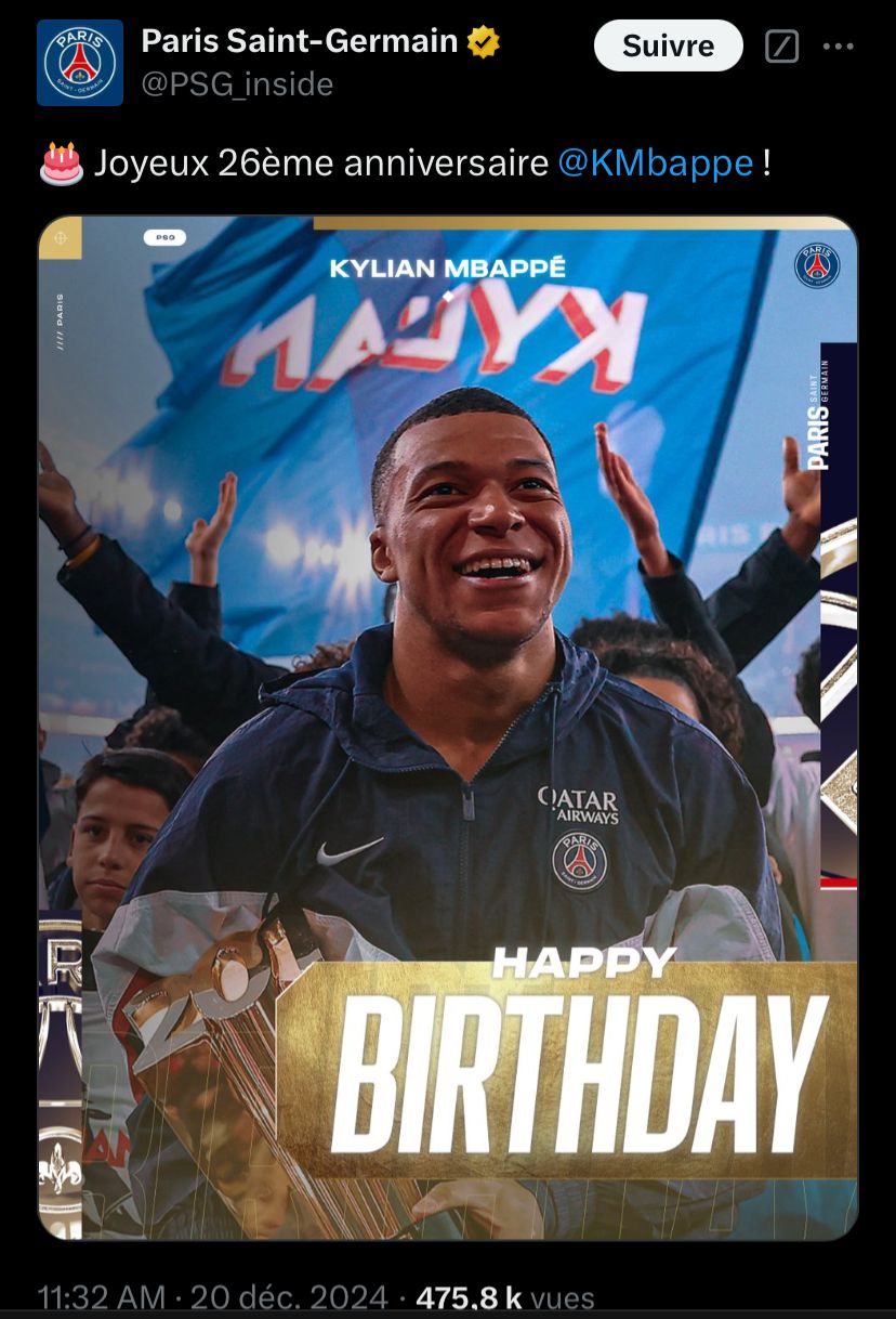 Kylian Mbappé Anniversaire PSG