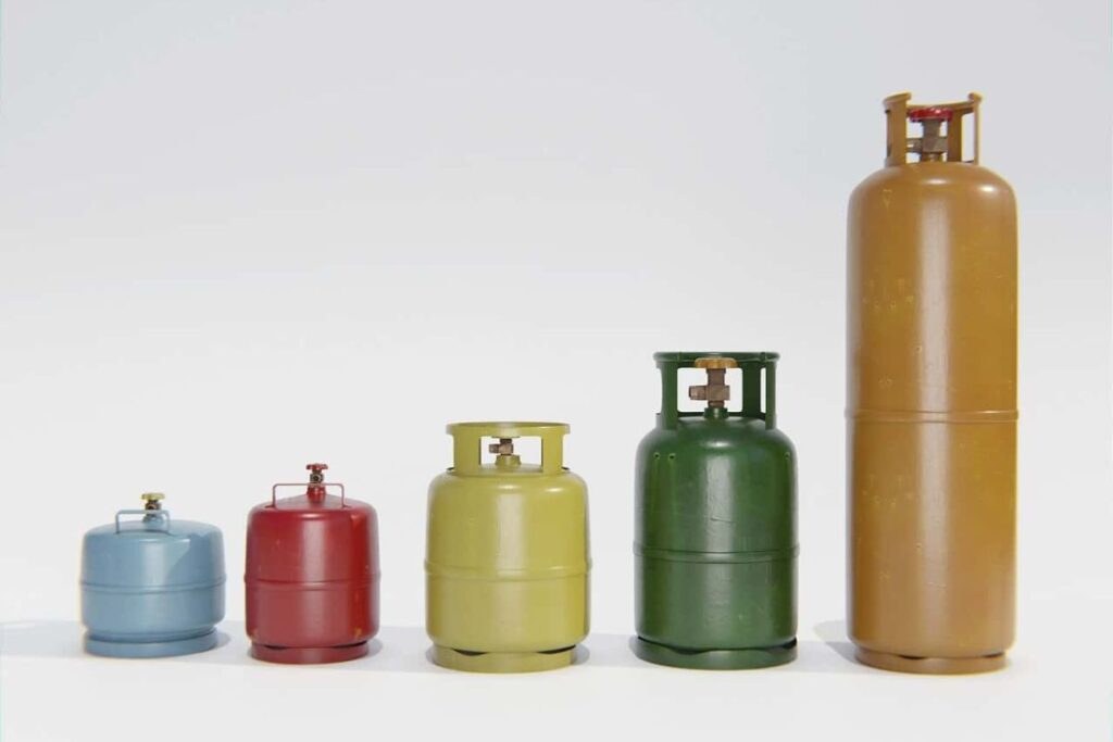 Burkina Faso Gaz