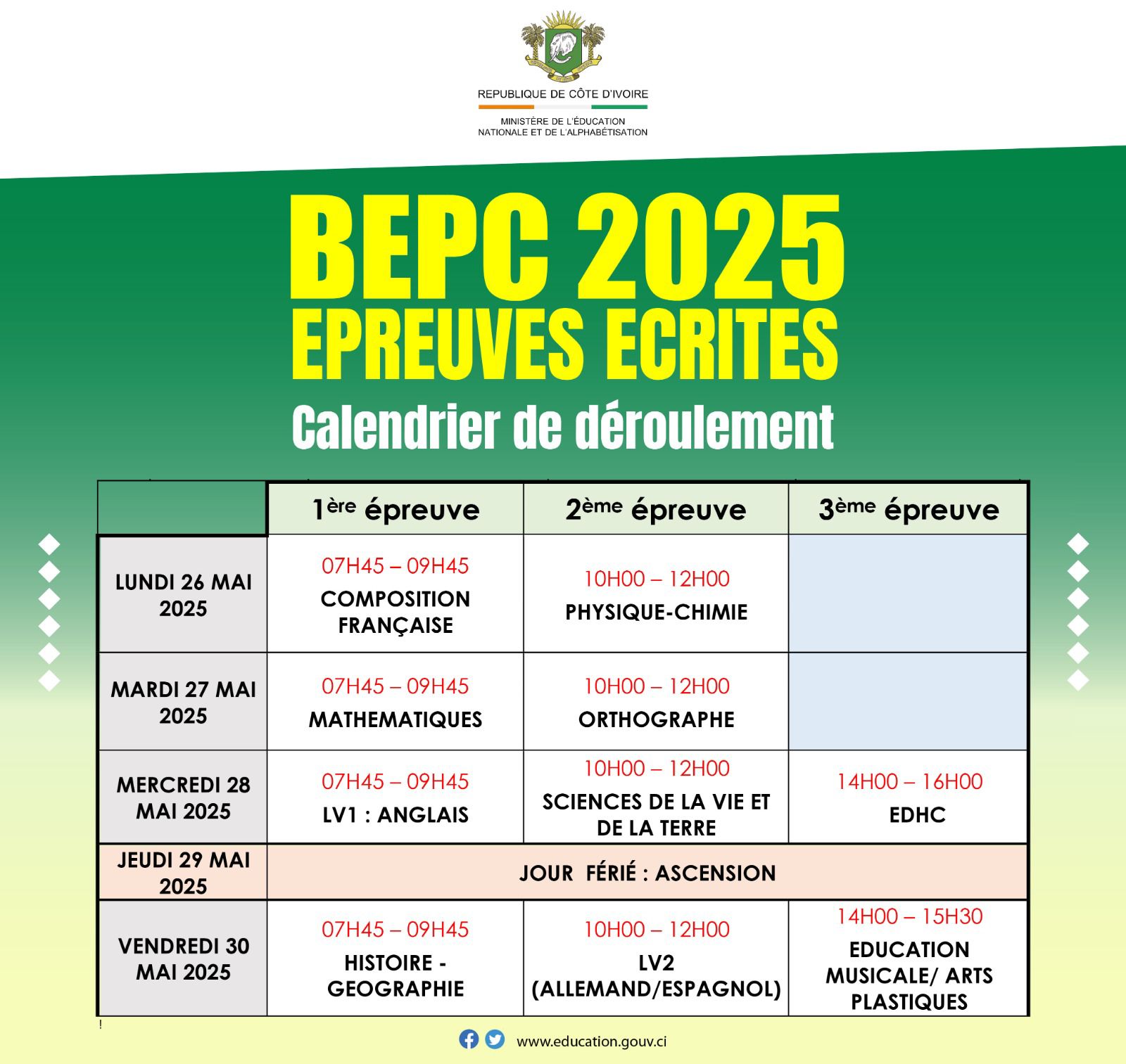 Côte d'Ivoire BEPC 2025 voici le programme des épreuves écrites