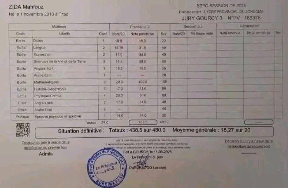 20 en physique, 20 en maths…; il décroche son BEPC 2025 avec une incroyable moyenne (photo)