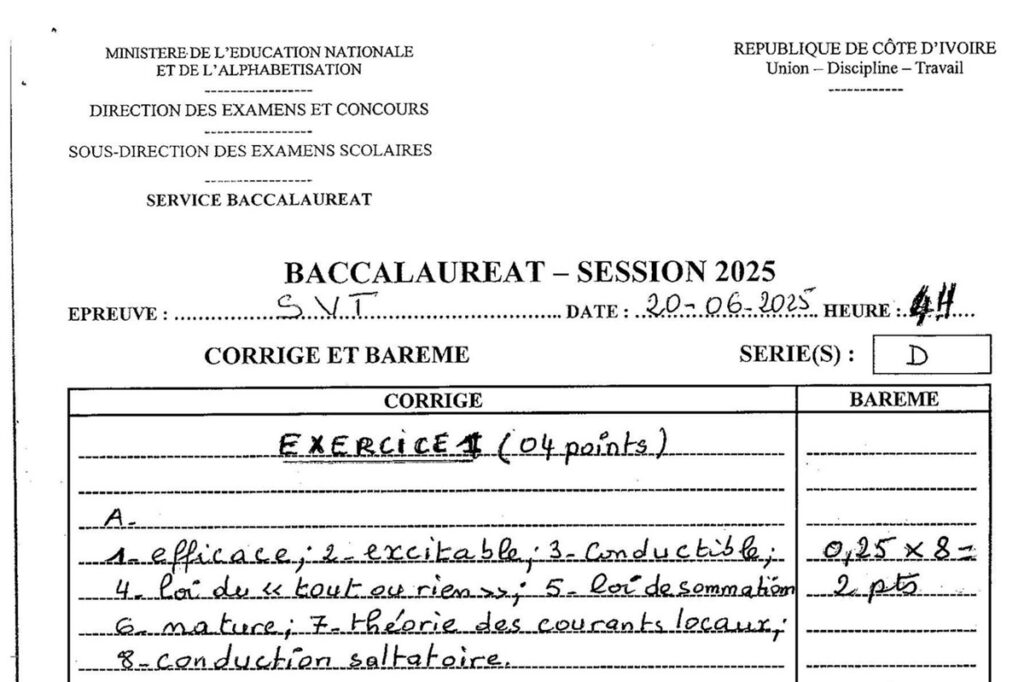 Côte d'Ivoire : les corrigés des sujets du BAC 2025 disponibles 
