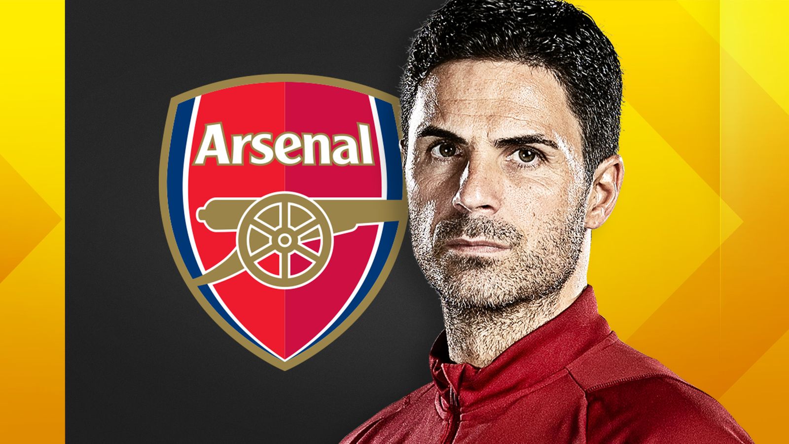 Arsenal Mercato