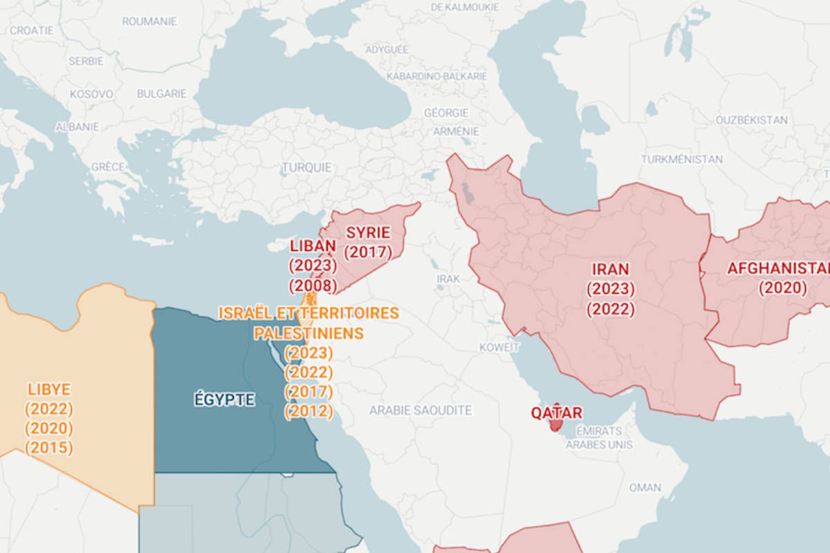 pétrole Égypte Qatar