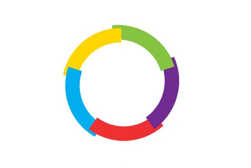 Appel à candidatures pour la formation des enseignants sur l'égalité Femmes-Hommes de l'OIF 2026