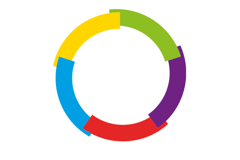 Appels à projets de l'OIF pour le programme de soutien aux initiatives environnementales 2026