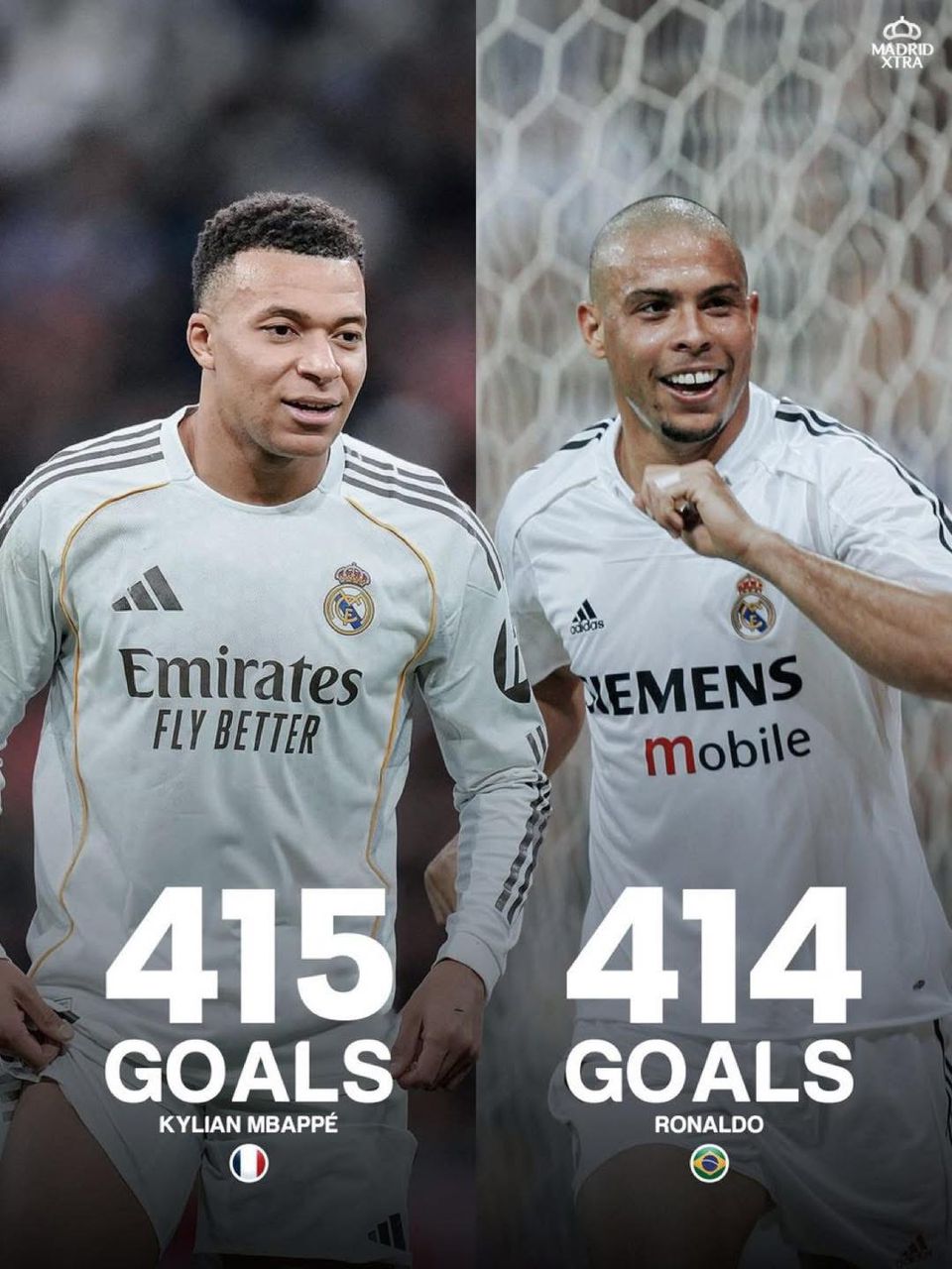 Kylian Mbappé Ronaldo Nazário