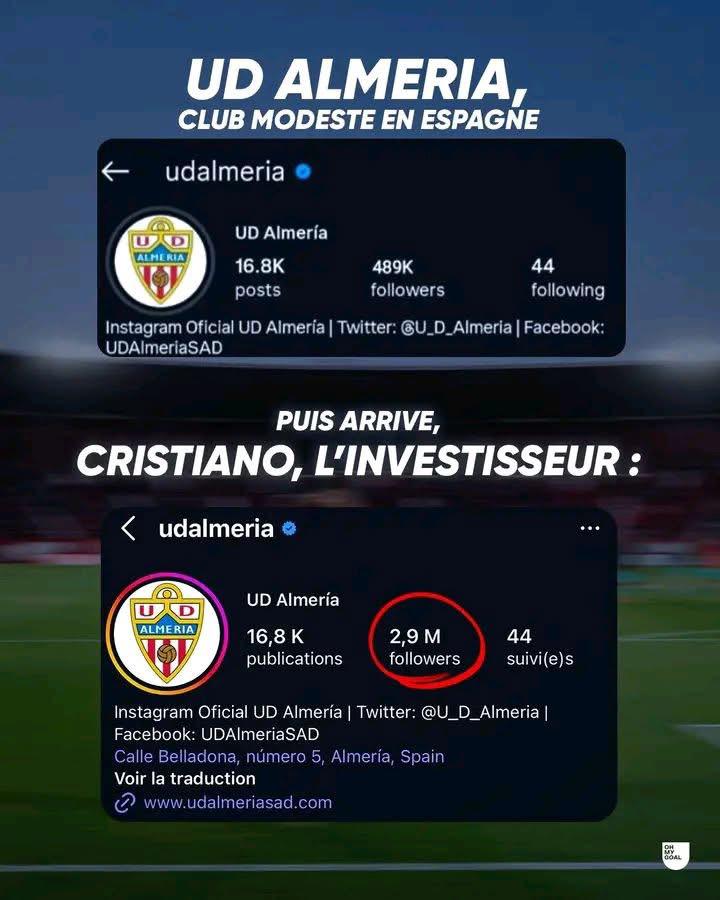 Cristiano Ronaldo UD Almería