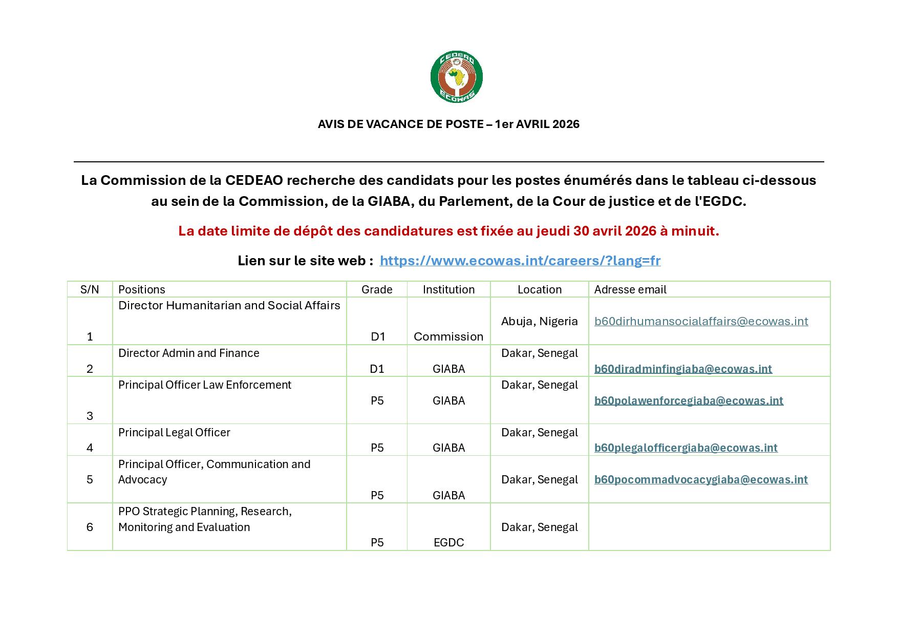 Nigeria, Sénégal...: 36 nouveaux postes à pourvoir à la CEDEAO (1er avril 2026)