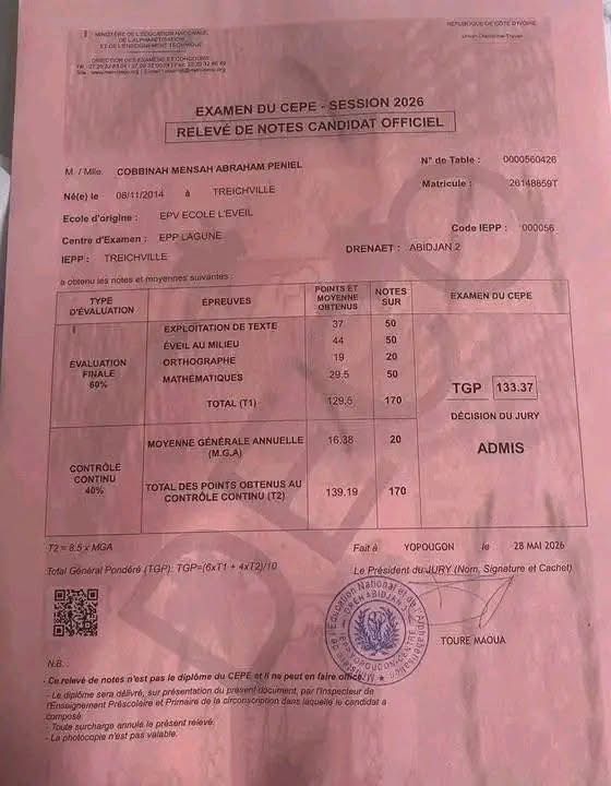Résultats CEPE Côte d'Ivoire