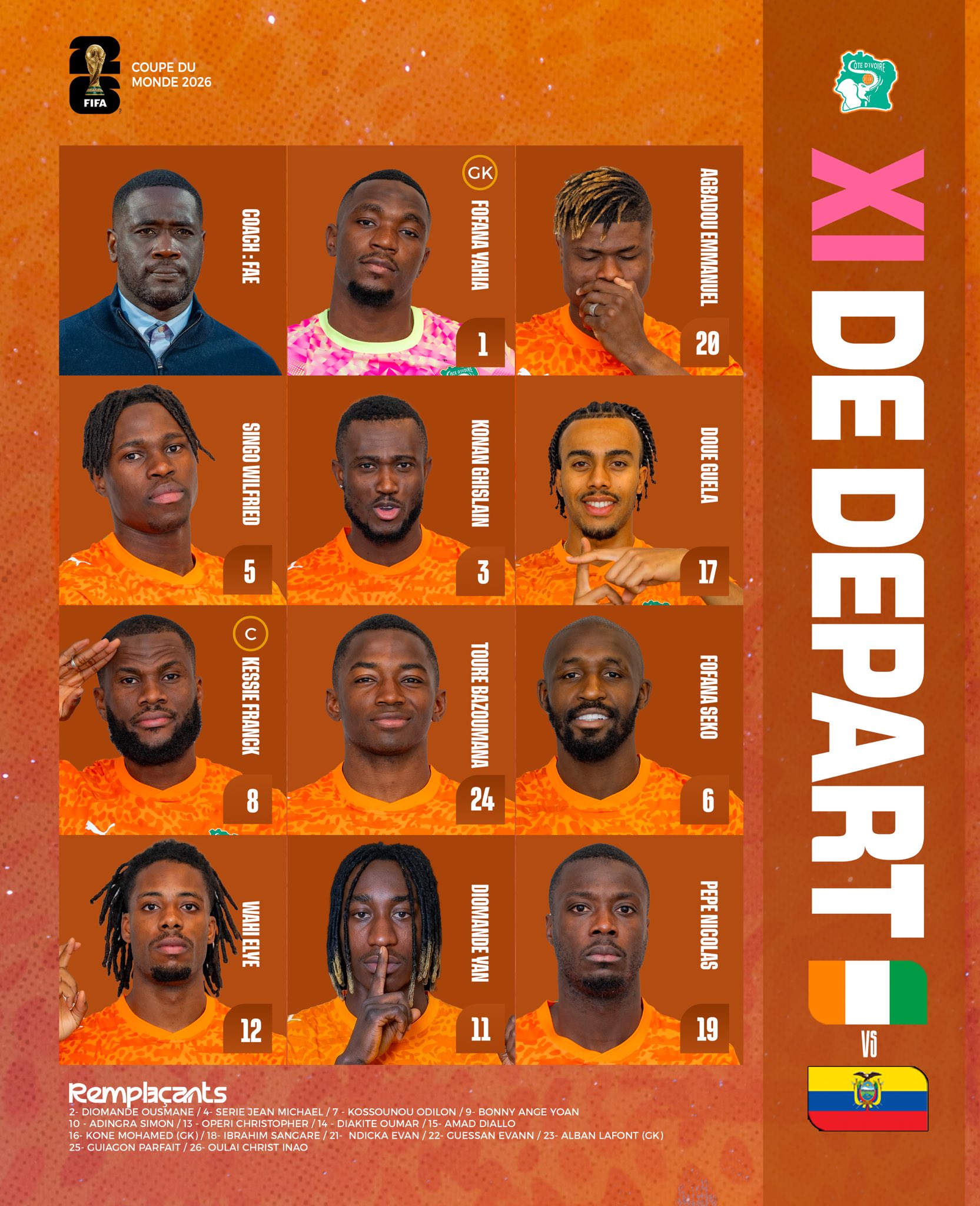 Le 11 de départ d'Emerse Faé sans Amad Diallo Mondial 2026 Côte d'Ivoire - Equateur