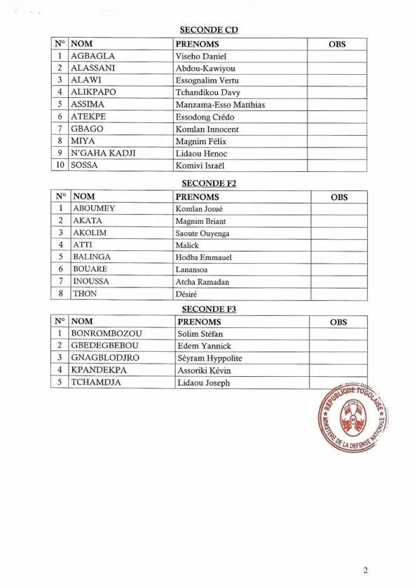 Togo  liste des candidats admis au concours d'entrée 2026 au Collège militaire Eyadéma 