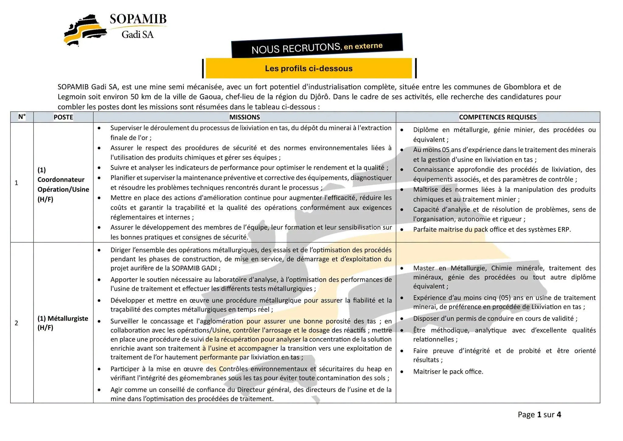 14 postes à pourvoir à la SOPAMIB 02 octobre 2026